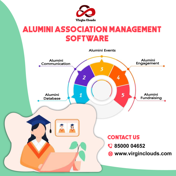 Alumni Association Management System